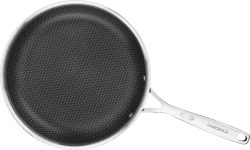 Henckels by Zwilling Paradigm panna