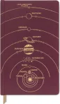 Solar System - Notebook