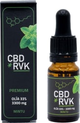 Premium CBD Olía / +33% (36%) 3300mg Sterk / 10ml / Mintu