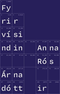 Fyrir vísindin
