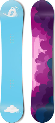 The Compare at Price Snowboard