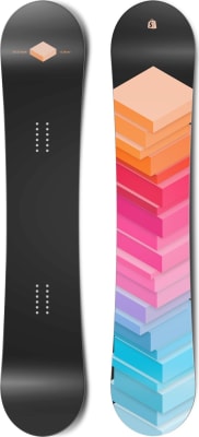 The Hidden Snowboard