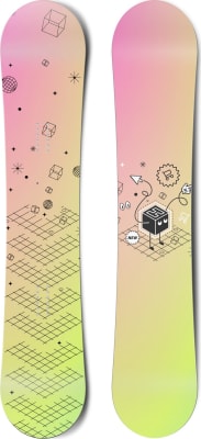 The Multi-managed Snowboard