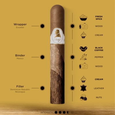 Davidoff WSC Robusto