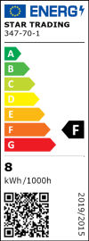 GU10 4,9W 540lm Dimmable Ra90