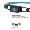 Ledlenser NEO1R Höfuðljós, með hleðslurafhlöðu