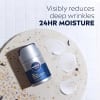Nivia Men Anti-Age Hyaluron Augn Krem 15 ml