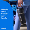 Nutribullet Flip Blandari