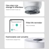 Xiaomi Compact 4 Lofthreinsitæki
