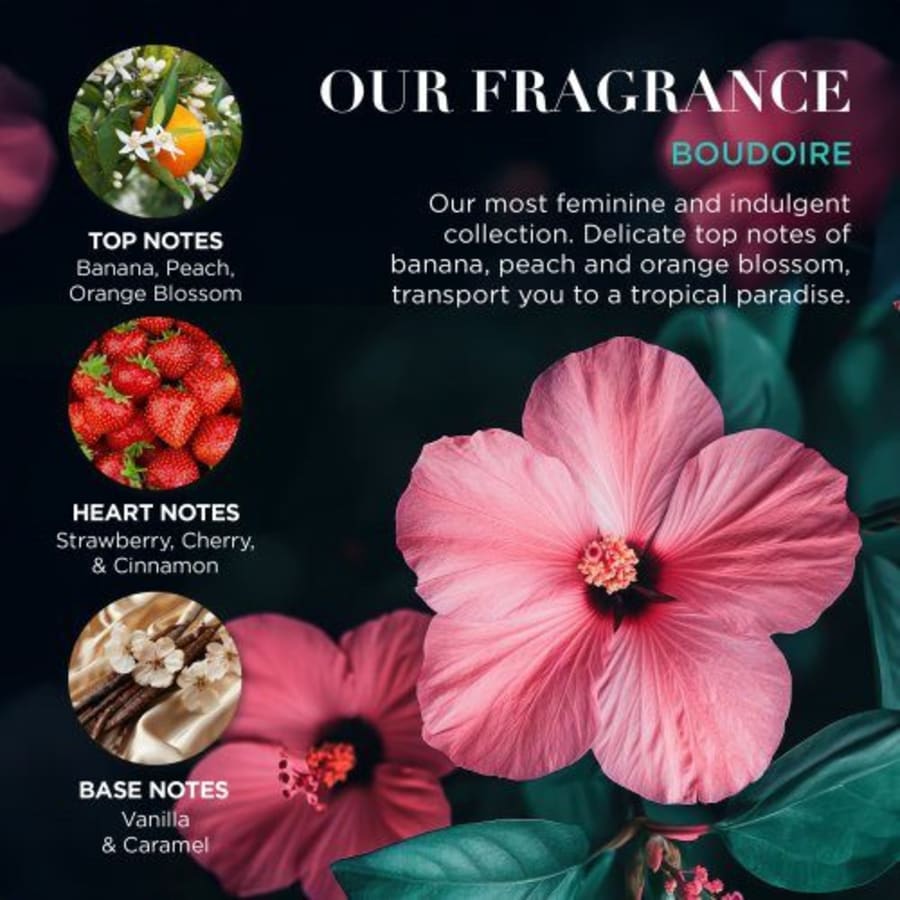 Baylis & Harding Boudoire Handáburður Gjafasett 3x50ml