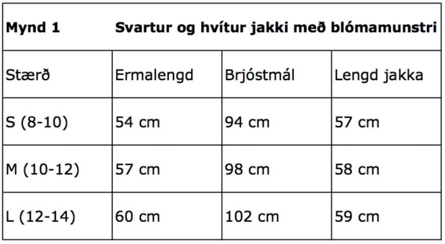 Munstraðir bomber jakkar
