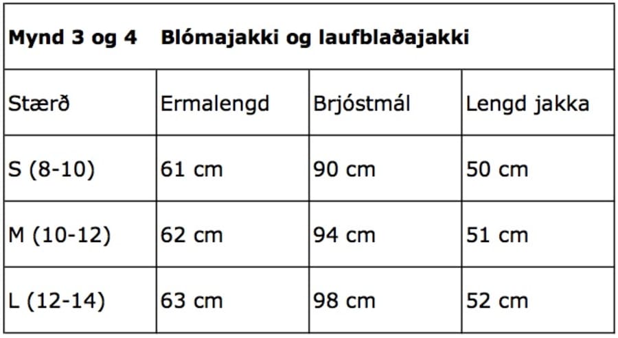 Munstraðir bomber jakkar
