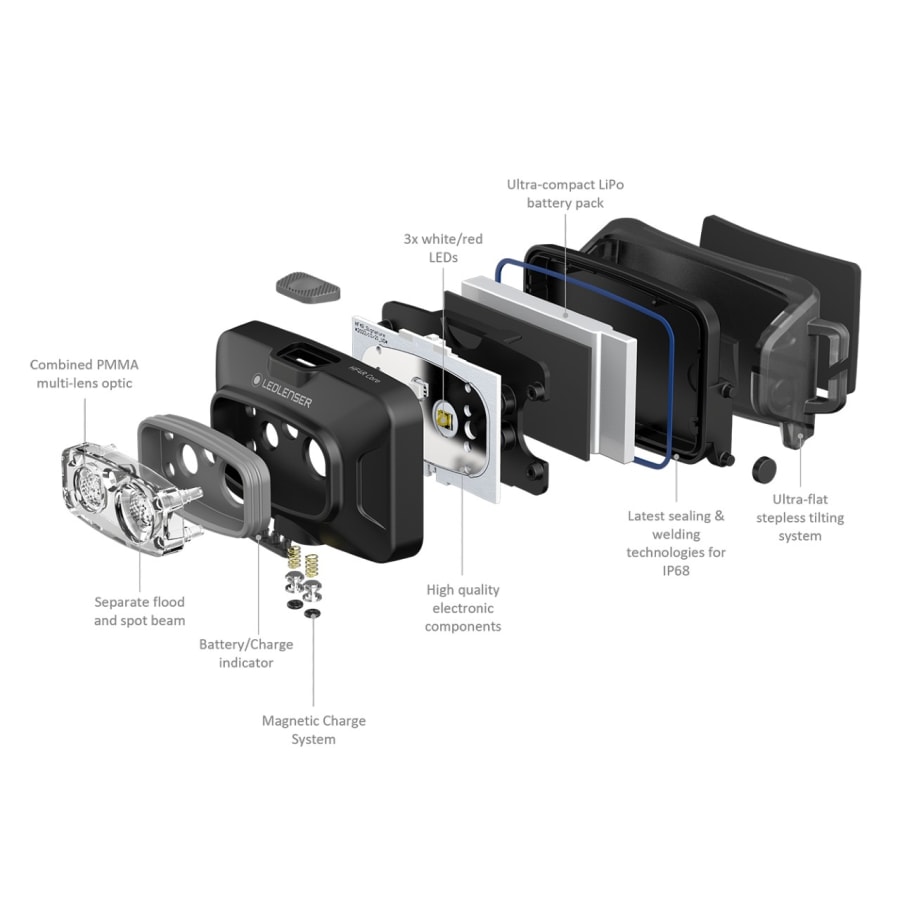 Ledlenser HF4R Core Höfuðljós, með hleðslurafhlöðu