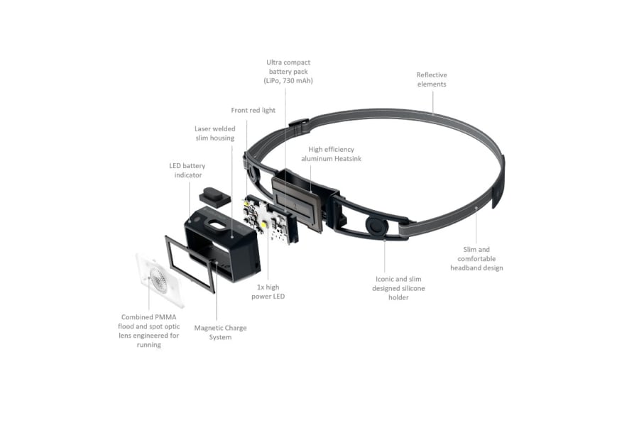 Ledlenser NEO1R Höfuðljós, með hleðslurafhlöðu