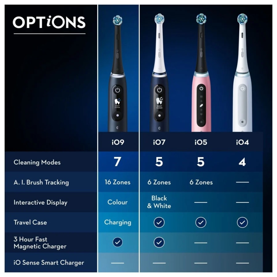 Oral B iO9N rafmagnstannbursti
