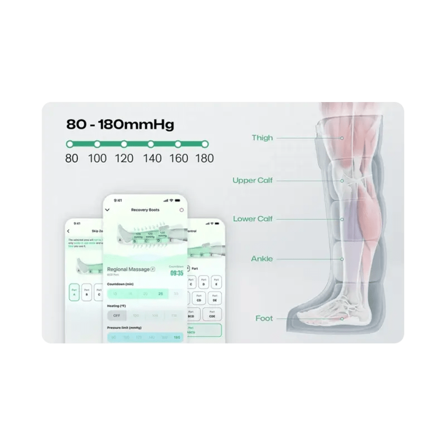 UREVO Wireless Recovery Boots þrýstingsstígvél