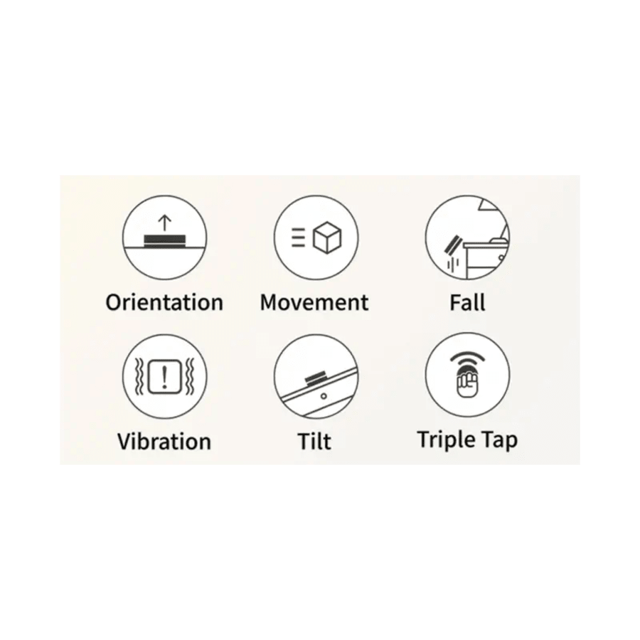 Aqara P100 Multi-State Sensor Kit fjölnotaskynjari