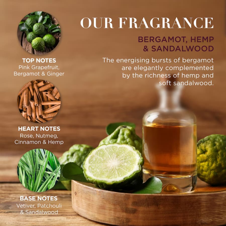 Baylis & Harding The Fuzzy Duck Bergamot, Hemp & Sandalwood Hressandi gjafasett fyrir herra